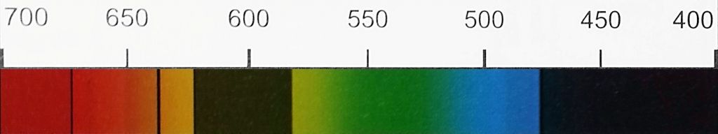 Farbspektrum synthetischer Smaragd nach Lechleitner